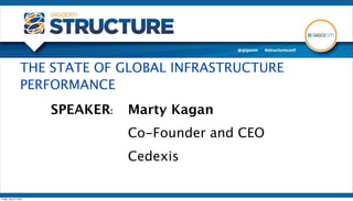 THE STATE OF GLOBAL INFRASTRUCTURE
                  PERFORMANCE
                        SPEAKER:   Marty Kagan
                                   Co-Founder and CEO
                                   Cedexis

Friday, July 27, 2012
 