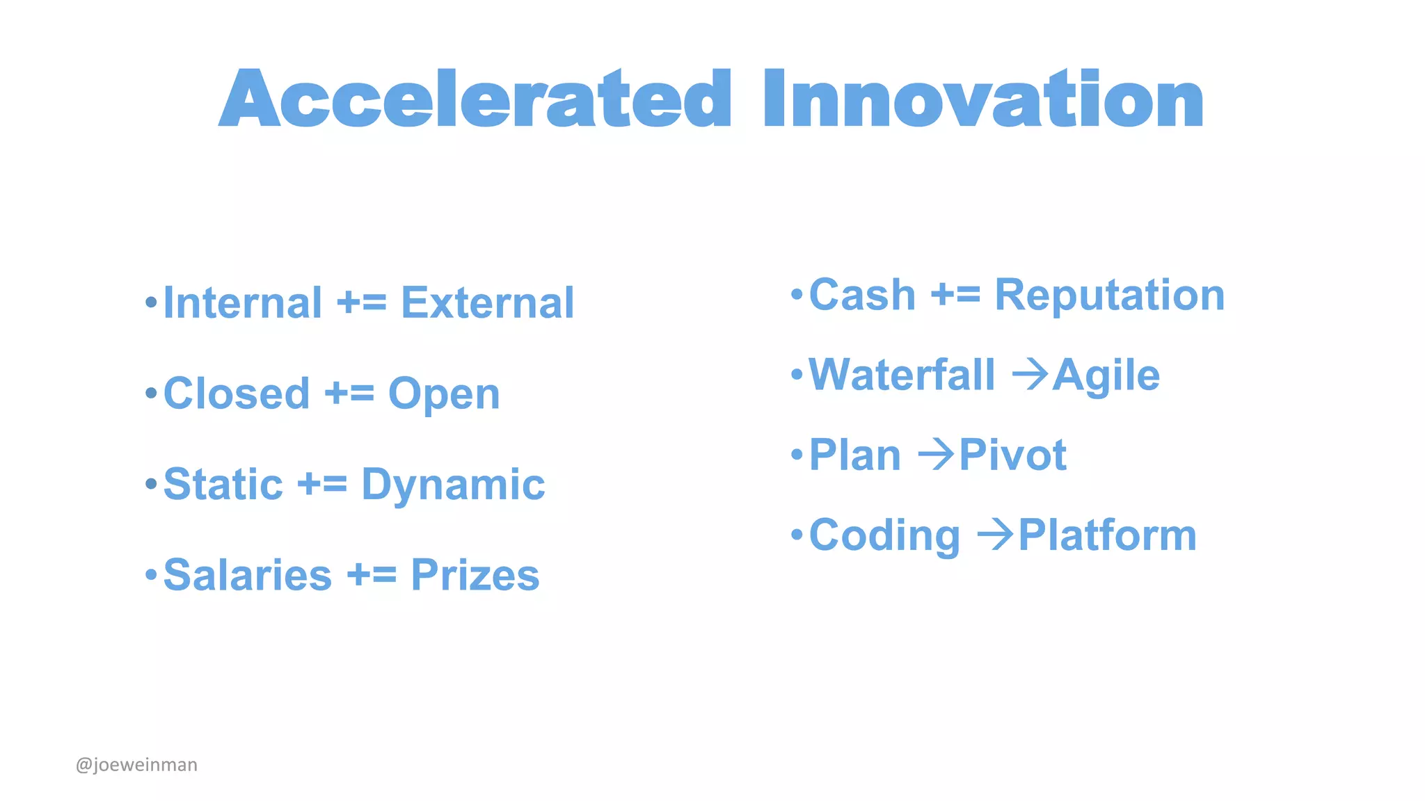 @joeweinman 
Accelerated Innovation 
•Internal += External 
•Closed += Open 
•Static += Dynamic 
•Salaries += Prizes 
•Cash += Reputation 
•Waterfall Agile 
•Plan Pivot 
•Coding Platform 
 