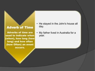Adverb of Time

• He stayed in the John's house all
day.

Adverbs of time are
• My father lived in Australia for a
used to indicate when
year.
(when), how long (how
long) and how often
(how Often) an event
occurs.

 