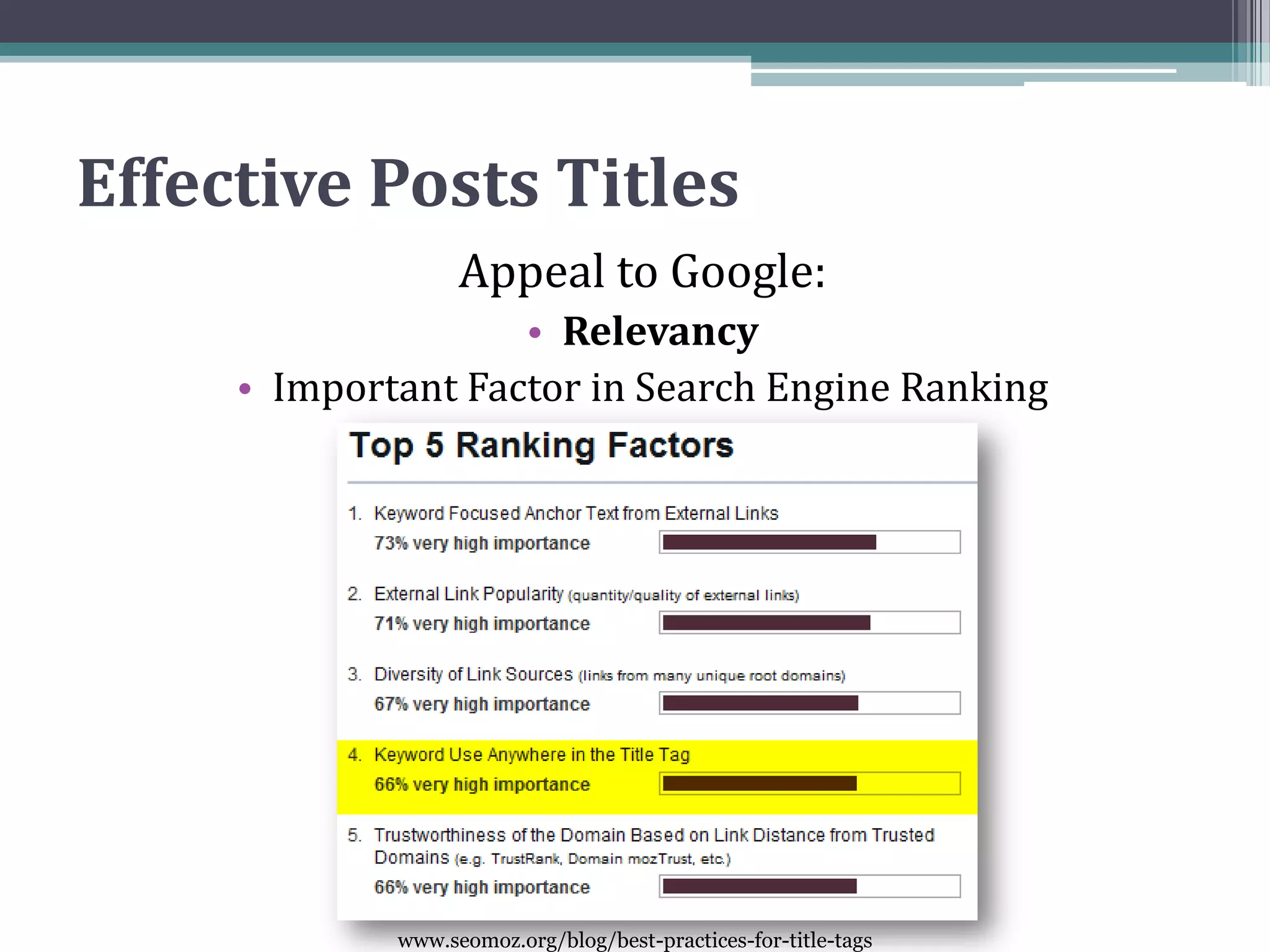 Must Be Area Specific