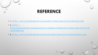 Structural Activity Relationship Library Construction Structure Activity relationship presentation.pptx
