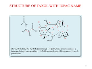 18
STRUCTURE OF TAXOL WITH IUPAC NAME
 