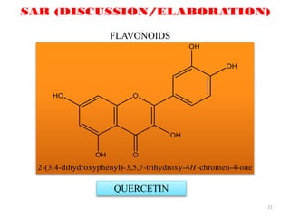 21
FLAVONOIDS
QUERCETIN
 