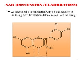 24
 2,3-double bond in conjugation with a 4-oxo function in
the C ring provides electron delocalization from the B ring
 