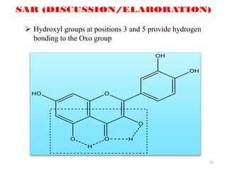 25
 Hydroxyl groups at positions 3 and 5 provide hydrogen
bonding to the Oxo group
 