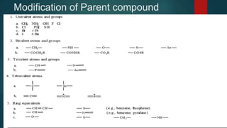 Modification of Parent compound
 