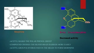•ACETYL MASKS THE POLAR PHENOL GROUP
•COMPOUND CROSSES THE BLOOD BRAIN BARRIER MORE EASILY
•ACETYL GROUP IS HYDROLYSED IN THE BRAIN TO FORM MORPHINE
R=Ac 3-Acetylmorphine
Decreased activity
Morphine
 