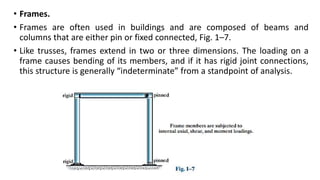 STRUCTURE ANALYSIS-1 structural elements.pptx