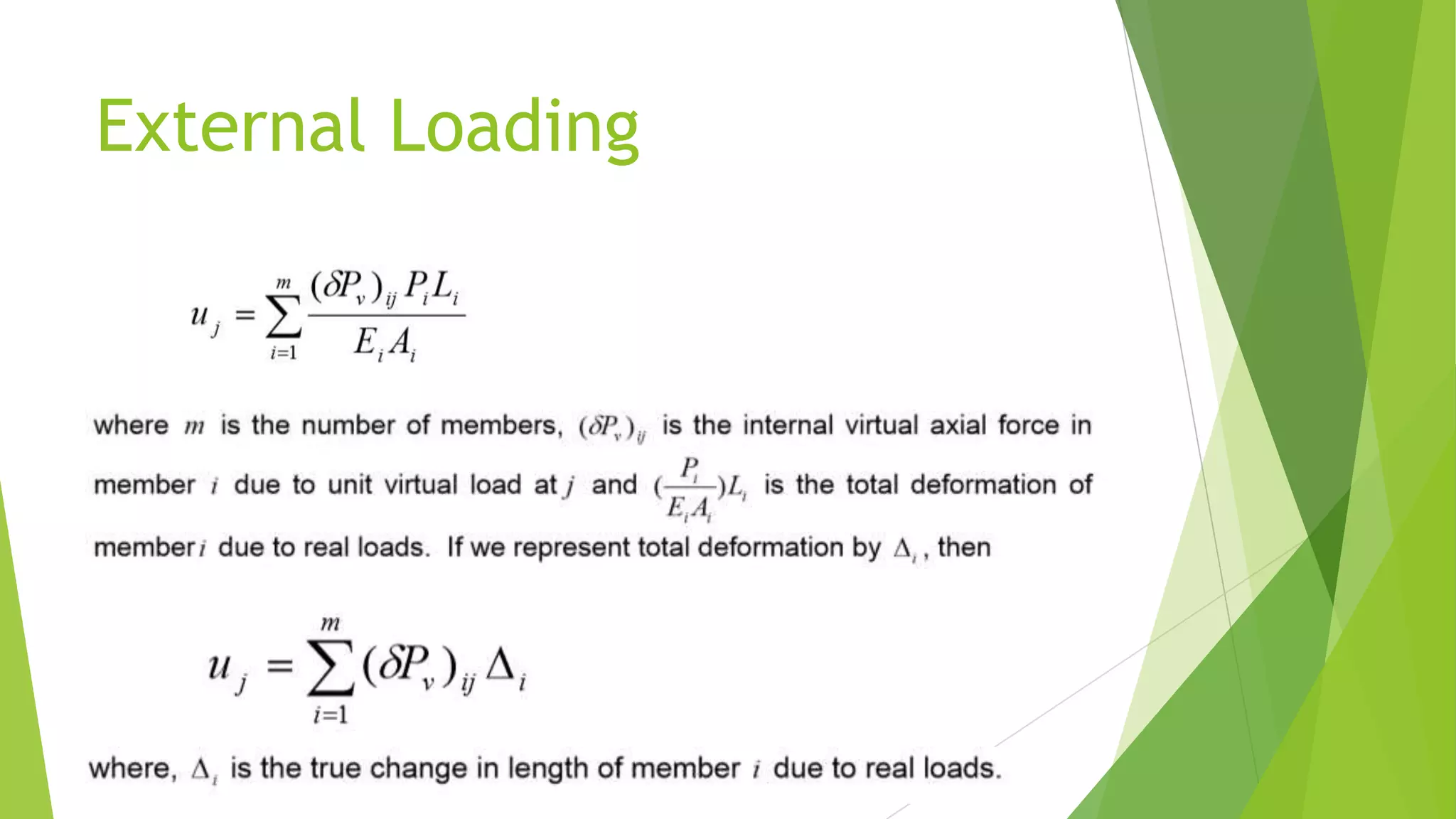 External Loading
