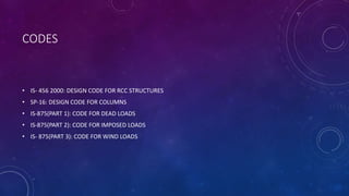 CODES
• IS- 456 2000: DESIGN CODE FOR RCC STRUCTURES
• SP-16: DESIGN CODE FOR COLUMNS
• IS-875(PART 1): CODE FOR DEAD LOADS
• IS-875(PART 2): CODE FOR IMPOSED LOADS
• IS- 875(PART 3): CODE FOR WIND LOADS
 