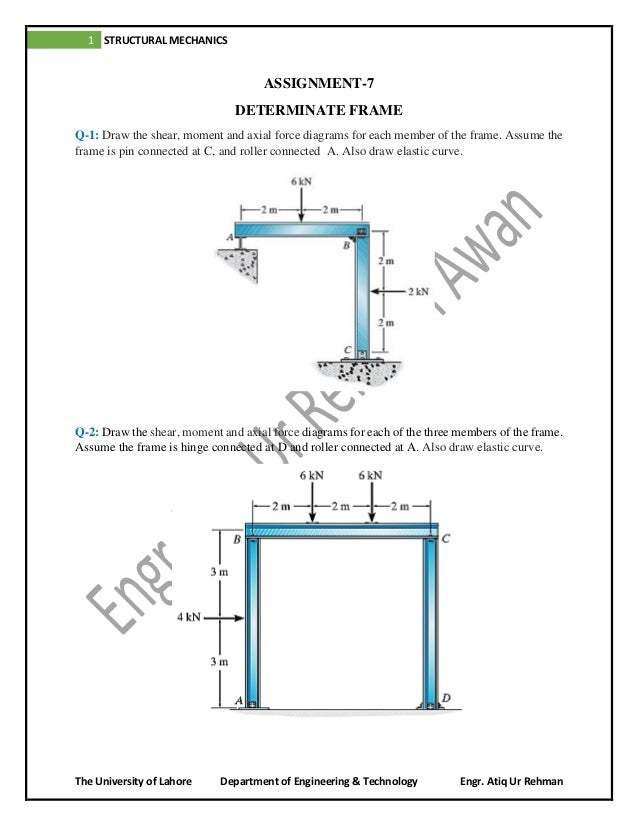 Structure analysis assignment 7 determinate frame analysis