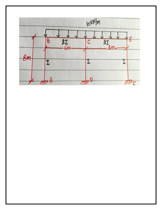 Structure analysis assignment 9 moment distribution method frame
