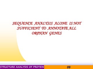 Pacific Networks Pacific NetworksSTRUCTURE ANALYSIS OF PROTEIN 09
SEQUENCE ANALYSIS ALONE IS NOT
SUFFICIENT TO ANNOTATE ALL
ORPHAN GENES
 