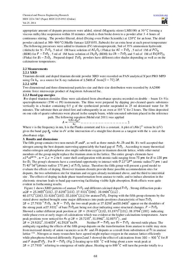 Structure and band gap energies of nano titanium dioxide ...