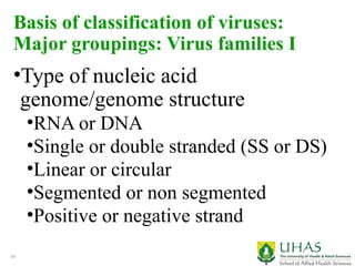 Structure and Classification of Viruses 17.09.2015-1.pptx