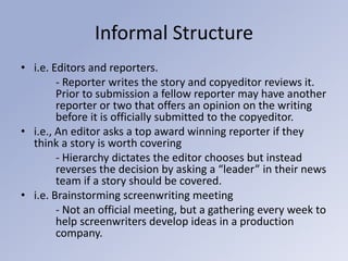 Structure and communication in business | PPTX