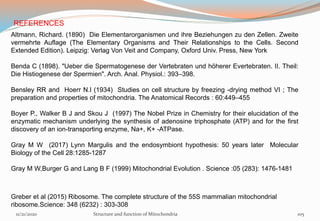 REFERENCES
Altmann, Richard. (1890) Die Elementarorganismen und ihre Beziehungen zu den Zellen. Zweite
vermehrte Auflage (The Elementary Organisms and Their Relationships to the Cells. Second
Extended Edition). Leipzig: Verlag Von Veit and Company, Oxford Univ. Press, New York
Benda C (1898). "Ueber die Spermatogenese der Vertebraten und höherer Evertebraten. II. Theil:
Die Histiogenese der Spermien". Arch. Anal. Physiol.: 393–398.
Bensley RR and Hoerr N.l (1934) Studies on cell structure by freezing -drying method VI ; The
preparation and properties of mitochondria. The Anatomical Records : 60:449–455
Boyer P., Walker B J and Skou J (1997) The Nobel Prize in Chemistry for their elucidation of the
enzymatic mechanism underlying the synthesis of adenosine triphosphate (ATP) and for the first
discovery of an ion-transporting enzyme, Na+, K+ -ATPase.
Gray M W (2017) Lynn Margulis and the endosymbiont hypothesis: 50 years later Molecular
Biology of the Cell 28:1285-1287
Gray M W,Burger G and Lang B F (1999) Mitochondrial Evolution . Science :05 (283): 1476-1481
11/21/2020 Structure and function of Mitochondria 105
Greber et al (2015) Ribosome. The complete structure of the 55S mammalian mitochondrial
ribosome.Science: 348 (6232) : 303-308
 
