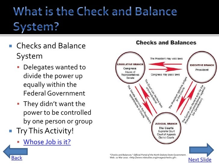 Structure And Functions Of Government