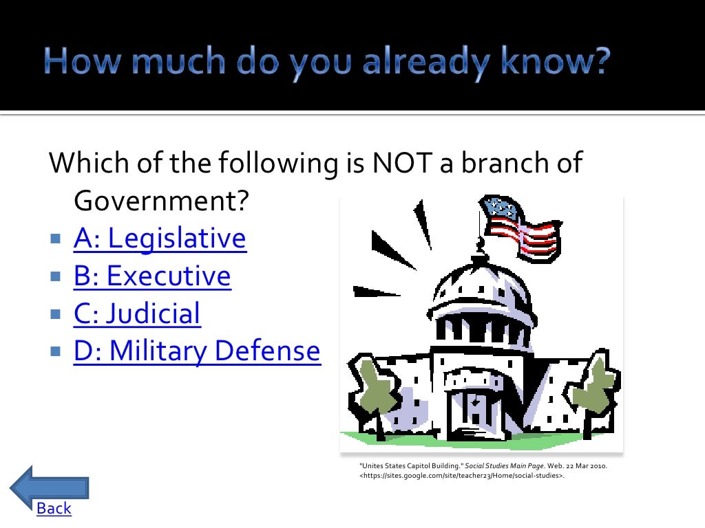 Structure And Functions Of Government