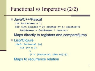 Structure and interpretation of computer programs modularity, objects ...