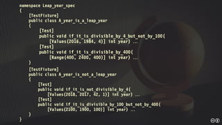 namespace Leap_year_spec
{
[TestFixture]
public class A_year_is_a_leap_year
{
[Test]
public void if_it_is_divisible_by_4_but_not_by_100(
[Values(2016, 1984, 4)] int year) 
[Test]
public void if_it_is_divisible_by_400(
[Range(400, 2400, 400)] int year) 
}
[TestFixture]
public class A_year_is_not_a_leap_year
{
[Test]
public void if_it_is_not_divisible_by_4(
[Values(2018, 2017, 42, 1)] int year) 
[Test]
public void if_it_is_divisible_by_100_but_not_by_400(
[Values(2100, 1900, 100)] int year) 
}
}
 