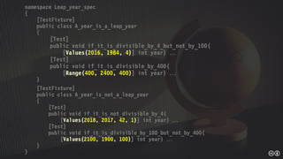 namespace Leap_year_spec
{
[TestFixture]
public class A_year_is_a_leap_year
{
[Test]
public void if_it_is_divisible_by_4_but_not_by_100(
[Values(2016, 1984, 4)] int year) 
[Test]
public void if_it_is_divisible_by_400(
[Range(400, 2400, 400)] int year) 
}
[TestFixture]
public class A_year_is_not_a_leap_year
{
[Test]
public void if_it_is_not_divisible_by_4(
[Values(2018, 2017, 42, 1)] int year) 
[Test]
public void if_it_is_divisible_by_100_but_not_by_400(
[Values(2100, 1900, 100)] int year) 
}
}
 