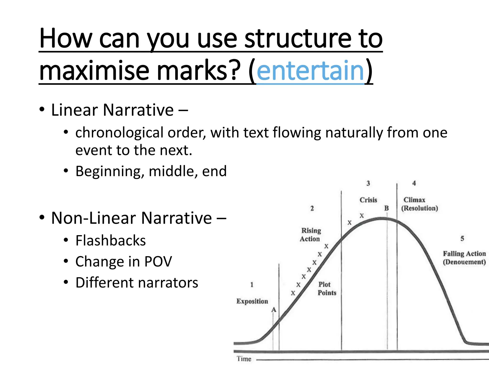 How can you use structure to
maximise marks? (entertain)
• Linear Narrative –
• chronological order, with text flowing naturally from one
event to the next.
• Beginning, middle, end
• Non-Linear Narrative –
• Flashbacks
• Change in POV
• Different narrators
 