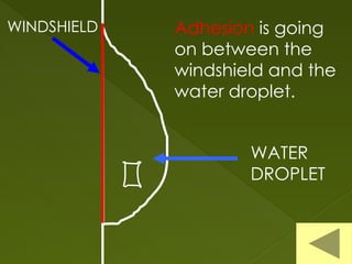 WATER
DROPLET
WINDSHIELD Adhesion is going
on between the
windshield and the
water droplet.
 