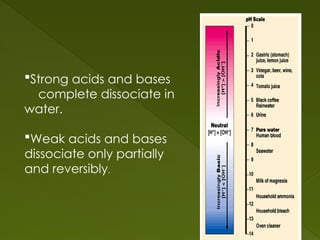 Strong acids and bases
complete dissociate in
water.
Weak acids and bases
dissociate only partially
and reversibly.
 