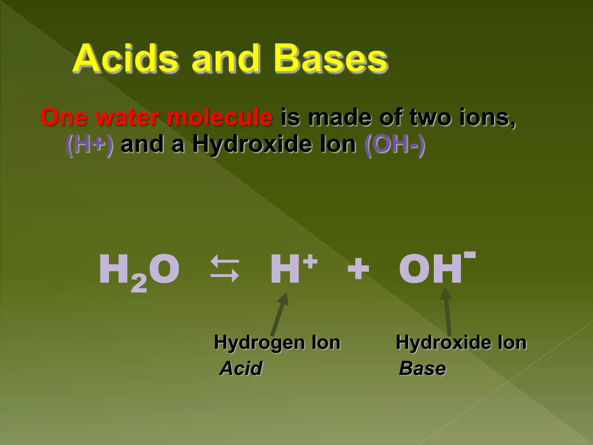 One water molecule is made of two ions,
(H+) and a Hydroxide Ion (OH-)
Hydrogen Ion Hydroxide Ion
Acid Base
H2O  H+ + OH-
 