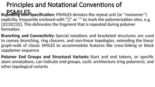Comprehensive Overview of Polymer Structures, Properties, and PSMILES ...