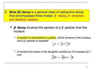 Structure and Reactions of Atomic Nucleus.pptx