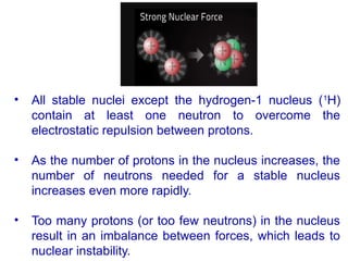 Structure and Reactions of Atomic Nucleus.pptx