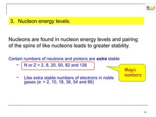 Structure and Reactions of Atomic Nucleus.pptx