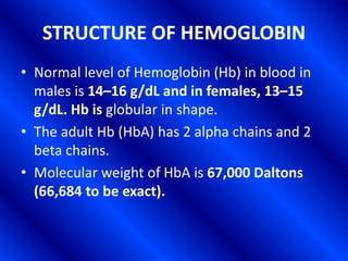 Normal Hem Heme Structure. synthesis and porphyrias | PPTX
