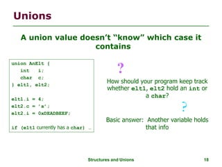 Structures and Unions 18
Unions
A union value doesn’t “know” which case it
contains
union AnElt {
int i;
char c;
} elt1, elt2;
elt1.i = 4;
elt2.c = ’a’;
elt2.i = 0xDEADBEEF;
if (elt1 currently has a char) …
How should your program keep track
whether elt1, elt2 hold an int or
a char?
?
?
Basic answer: Another variable holds
that info
 