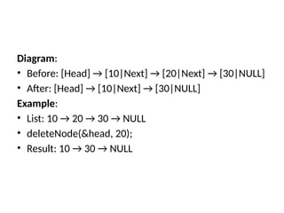 Structure and Union .pptx program in C with detailed example | PPTX
