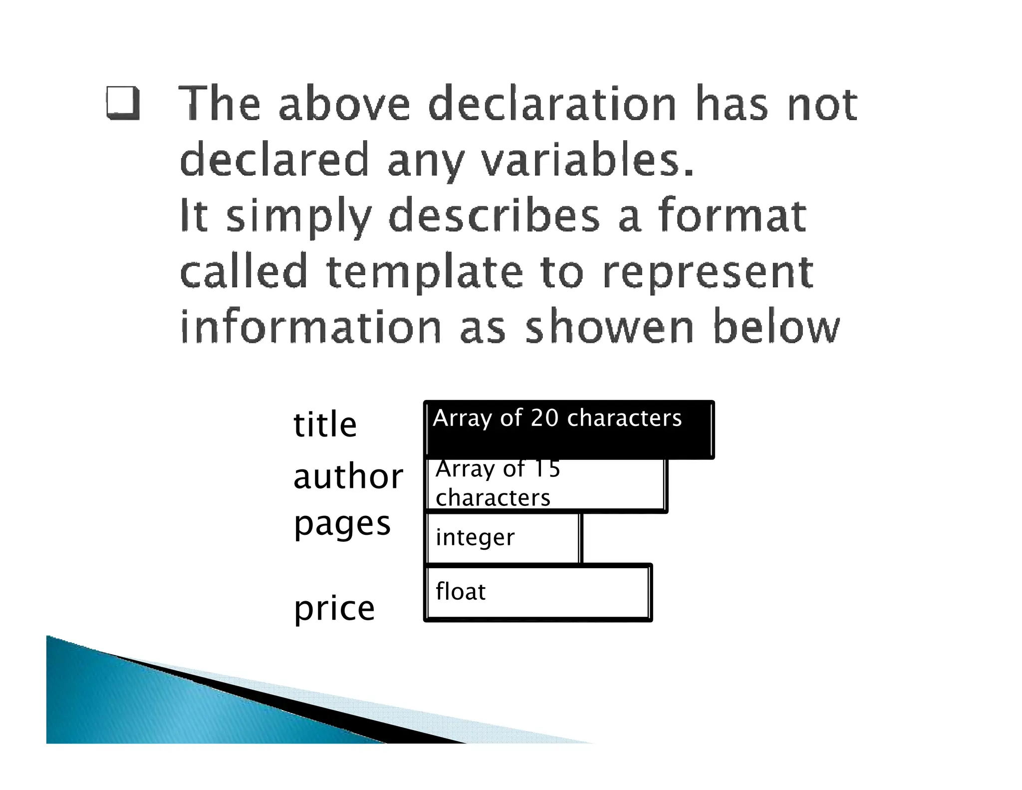 title
author
pages
price
Array of 20 characters
Array of 15
characters
integer
float
 