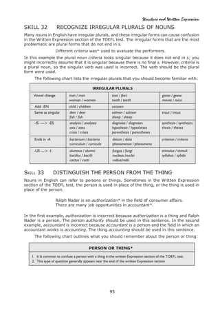 Structure and written expression | PDF