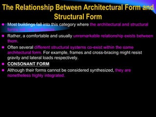 Structure as Architecture | PDF