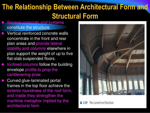 Structure as architecture final
