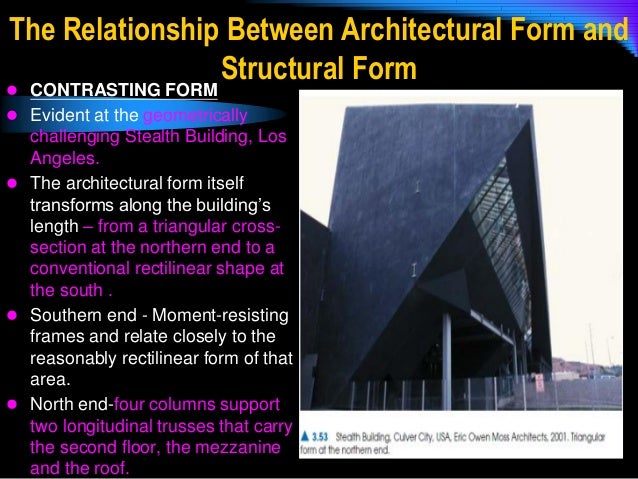 Structure as architecture final