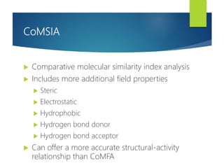 CoMSIA
 Comparative molecular similarity index analysis
 Includes more additional field properties
 Steric
 Electrostatic
 Hydrophobic
 Hydrogen bond donor
 Hydrogen bond acceptor
 Can offer a more accurate structural-activity
relationship than CoMFA
 