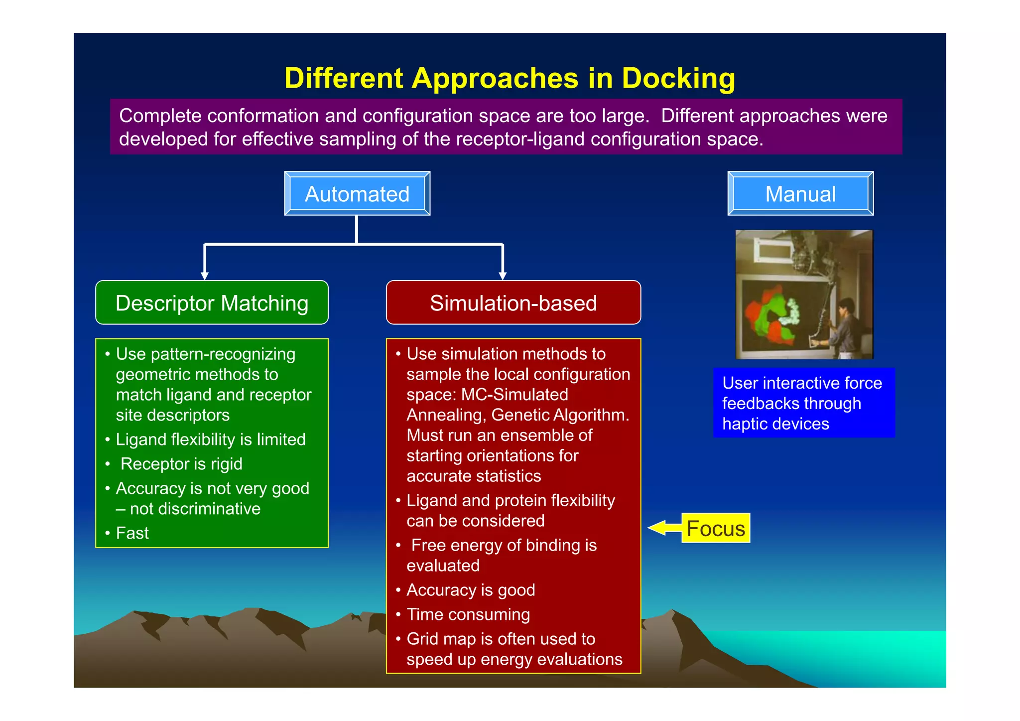 Different Approaches in Docking
Complete conformation and configuration space are too large. Different approaches were
developed for effective sampling of the receptor-ligand configuration space.

Automated

Manual

Descriptor Matching

Simulation-based

• Use pattern-recognizing
geometric methods to
match ligand and receptor
site descriptors
• Ligand flexibility is limited
• Receptor is rigid
• Accuracy is not very good
– not discriminative
• Fast

• Use simulation methods to
sample the local configuration
space: MC-Simulated
Annealing, Genetic Algorithm.
Must run an ensemble of
starting orientations for
accurate statistics
• Ligand and protein flexibility
can be considered
• Free energy of binding is
evaluated
• Accuracy is good
• Time consuming
• Grid map is often used to
speed up energy evaluations

User interactive force
feedbacks through
haptic devices

Focus

 