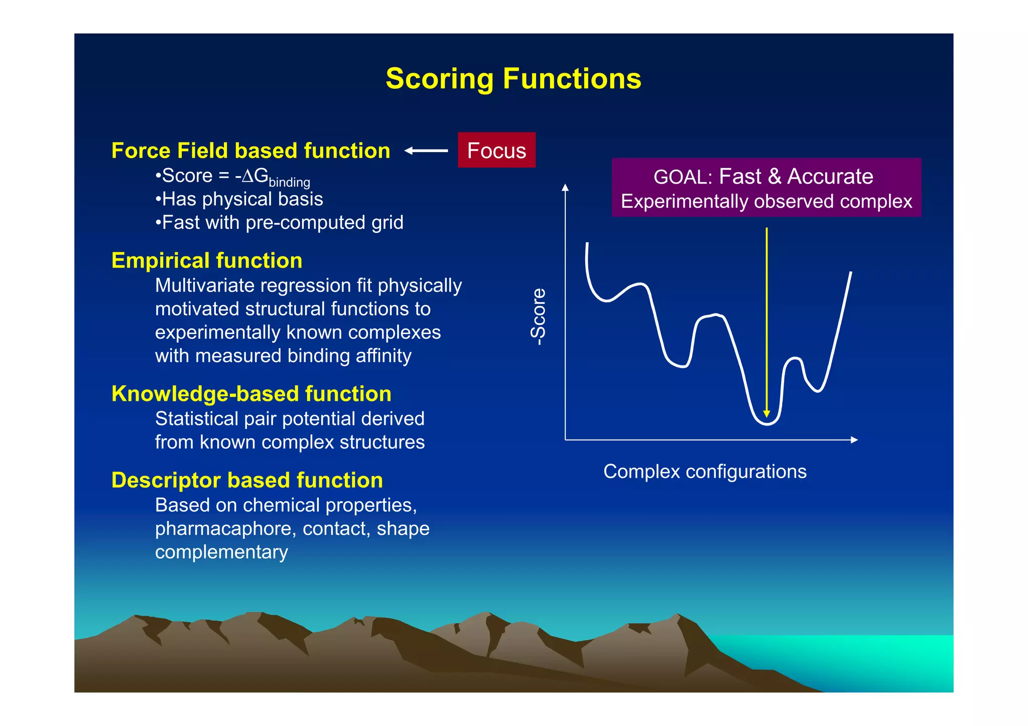 Scoring Functions
Force Field based function

Focus
GOAL: Fast & Accurate
Experimentally observed complex

•Score = -∆Gbinding
•Has physical basis
•Fast with pre-computed grid
Multivariate regression fit physically
motivated structural functions to
experimentally known complexes
with measured binding affinity

-Score

Empirical function

Knowledge-based function
Statistical pair potential derived
from known complex structures

Descriptor based function
Based on chemical properties,
pharmacaphore, contact, shape
complementary

Complex configurations

 