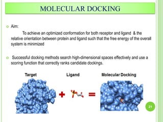 Structure based drug design | PPTX