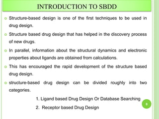 Structure based drug design | PPTX