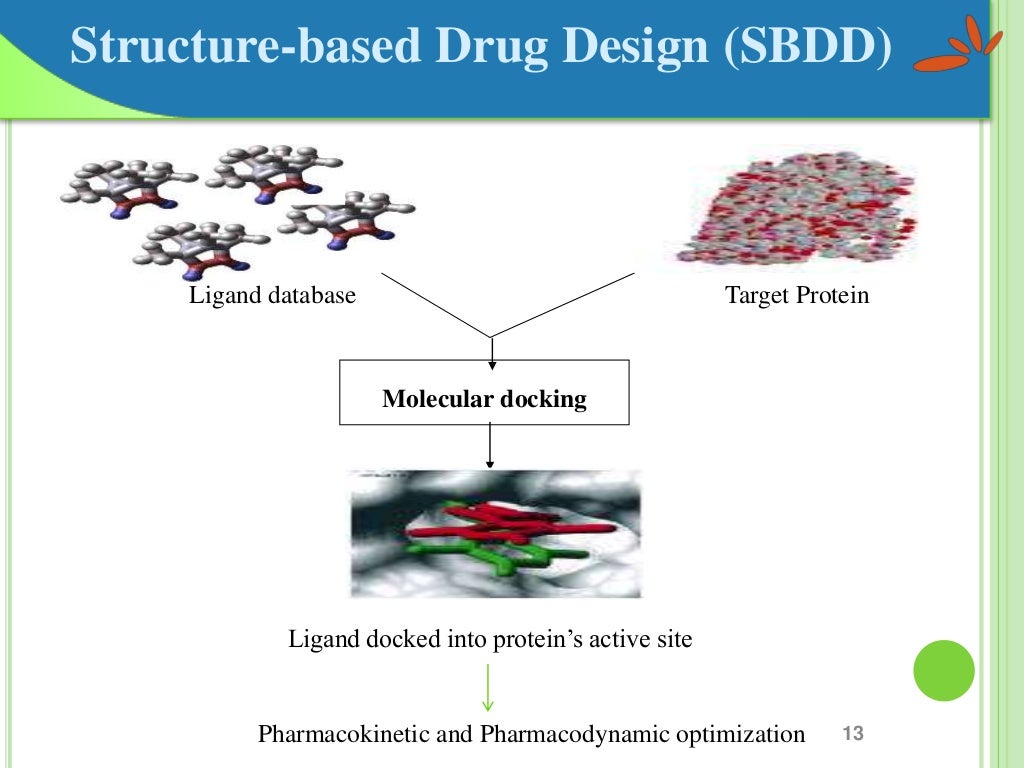 Structure based drug design