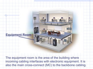 Equipment Room




The equipment room is the area of the building where
incoming cabling interfaces with electronic equipment. It is
also the main cross-connect (MC) to the backbone cabling.
 