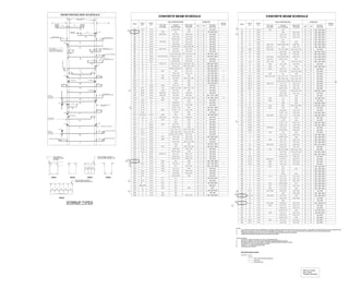 MILD REINFORCING LEGEND:
CALLOUT: 4- 8- D
BAR TYPE PER BAR SCHEDULE
BAR SIZE
BAR QUANTITY
H
G
J
K
L
N
M
P
Q
R
S
T
V
U
A
B
E
C
D
F
REINFORCING BAR SCHEDULE
W
WHICHEVER IS GREATER
WHICHEVER IS GREATER
OR SUPPORT
EDGE OF CANTILEVER
OUTSIDE FACE OF SUPPORT
EDGE OF
OR SUPPORT
CANTILEVER
OF SUPPORT
OUTSIDE FACE
L3
WHICHEVER IS GREATER
L1
FACE OF SUPPORTS
OR END OF BM
L2
NOTE: IN SLAB,
USE STANDARD 180° HOOKS
IN LIEU OF 90° HOOKS SHOWN.
EDGE OF
OR SUPPORT
CANTILEVER
15 BAR DIA
EXTENSION 1/2 L2 1/2 L1
15 BAR DIA
EXTENSION
EXTENSION
15 BAR DIA 1/2 L1 2" CLR
WHICHEVER IS GREATER
1/3 L1 OR 1/3 L3,WHICHEVER IS GREATER
1/3 L1 OR 1/3 L2,
2" CLR
1/4 L1
STDACIHOOKTYP
1/8 L1 3/4 L1 1/8 L1
2" CLR
6" EXTENSION
30 BAR DIA
2" CLR 2" CLR 1/3 L1
2" CLR
6" EXTENSION
2" CLR
2" CLR
-- 1/4 L1 OR 1/4 L3,
1/2 L3 15 BAR DIA EXTENSION
-1/3 L1 OR 1/3 L3,
2" CLR
30 BAR DIA
6" EXTENSION
30 BAR DIA
6" EXTENSION
1/3 L1 OR 1/3 L3,
2" CLR
30 BAR DIA
1/8 L1
2" CLR
1/2 L3 15 BAR DIA EXTENSION
EQ EQ EQ
TOP CAP BAR TO MATCH
SCHED STIRR SPACING, TYP
EQ EQ EQ EQ EQ
135° HOOK AT
PERIMETER SIDE
OF BEAM
TYPE S1 TYPE S2 TYPE S3 TYPE S4
TYPE S5
TOP CAP BAR TO MATCH
SCHED STIRR SPACING, TYP
STIRRUP TYPES
Y
15 BAR DIA EXTENSION 1/2 L2 1/2 L3 15 BAR DIA EXTENSION
®
®
date
project number
title
The drawings and written material herein constitute original work of the
architect, and as intellectual property and instruments of service, are
subject to copyright and may not be reproduced, distributed, published
or used in any way without the express written consent of the architect.
plotted:
revisions
sheet
original issue
project
landscape architect
223 NORTH GRAHAM ST
CHARLOTTE, NORTH CAROLINA 28202
704.333.0325
structural engineer
RAYMOND L. GOODSON (RLG)
12001 N. CENTRAL EXPY., SUITE 300
DALLAS, TEXAS 75243
214.739.8100
mechanical engineer
JJA, Inc.
8150 N. CENTRAL EXPY., SUITE M-2100
DALLAS, TEXAS 75206
214.739.8880
construction manager
HILL & WILKINSON
2703 TELECOM PKWY, STE 120
RICHARDSON, TEXAS 75082
214.299.4300
civil engineer
222 WEST LAS COLINAS BLVD.
IRVING, TEXAS 75039, SUITE 1405 N
214.785.6009
architecture interiors planning graphics
8070 Park Lane, Ste. 300 Dallas, Texas 75231
Tel 972.701.9000 Fax 972.991.3008
www.bokapowell.com
design architect
2520 BROADWAY ST.
BOULDER, COLORADO 80304
720.565.0505
client/owner
BRIGHT REALTY
2520 KING ARTHUR BLVD., SUITE 200
LEWISVILLE, TEXAS 75056
972.410.6600
PERMIT 10.27.2017
10/24/20184:56:50PM
C:UsersmcroweDocuments15551_Struct_TheRealm_Central_R16_mcrowe.rvt
S3.11
CONCRETE BEAM SCHEDULE
14149.100
THE REALM AT CASTLE HILLS
LEWISVILLE, TEXAS
NOTES:
1. LEFT AND RIGHT ENDS ARE DETERMINED BY VIEWING GIRDERS FROM THE BOTTOM OR THE RIGHT SIDE OF THE SHEET FOR ORIENTATION OF MILD REINFORCING.
2. MARKS FOLLOWED BY THE LETTER "R" ARE REVERSED WITH RESPECT TO THE LEFT AND RIGHT ENDS FOR ORIENTATION OF MILD REINFORCING.
3. HOOK END OF BARS SHALL BE LOCATED AT THE END WHERE BAR IS SHOWN IN SCHEDULE.
4. STIRRUPS ARE SPACED FROM FACE OF SUPPORT EACH END.
REF S4.10 AND
S4.11 FOR
TYPICAL DETAILS
SPECIAL NOTES:
1. BOTTOM "J" BARS TO EXTEND TO FACE OF DEEPEND BEAM.
2. BOTTOM "N" BARS AT DEPTH OF BOTTOM BARS OF BEAM MARKED BEFORE.
3. EXTEND HOOKS OF TOP & BOT REINF TO DISCONTINUOUS END IN ADJACENT SPAN.
4. EXTEND BOT "J" BAR TO DISCONTINUOUS END.
5. HOOK 3-6 - T AT DISCONTINUOUS END.
6. CONTINUATION OF B136.
1
1
1
1
1
1
1
2
2
2
2
3
3
1 Construction Documents 12/19/2017
2 WCPR 01 03/09/2018
3 WCPR 04 06/21/2018
4 WCPR 10 10/24/2018
4
4
4
4
 